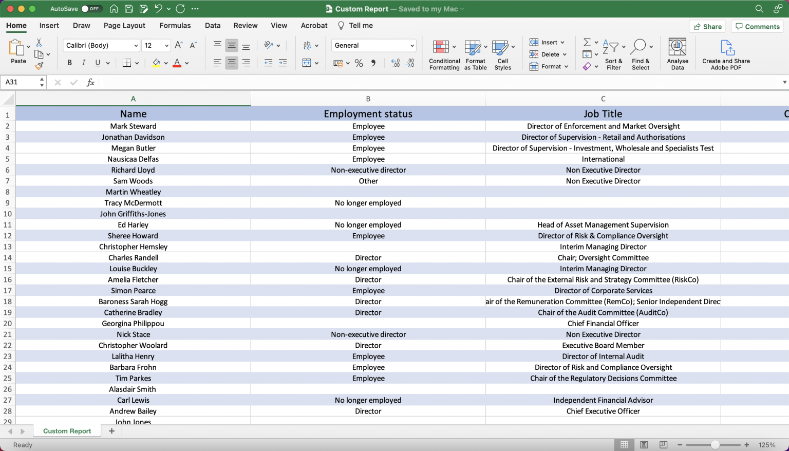 A Corterum custom report